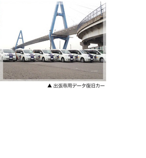 神戸オフィスから復旧専用カーで復旧に駆けつけます